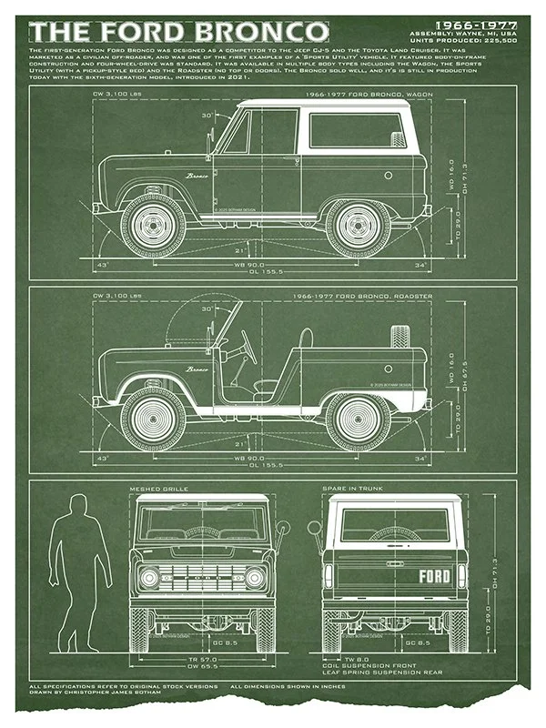 Ford-18x24-Bronco-green.jpg