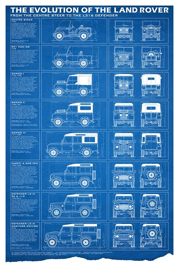 LandRover-24x36-EvolutionRover-blue.jpg