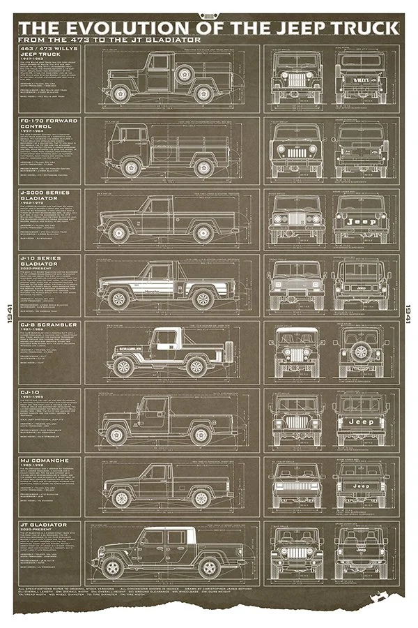 Jeep-24x36-EvolutionTruck-brown.jpg