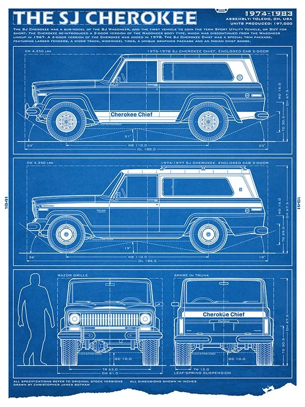 Jeep-18x24-SJC-blue.jpg