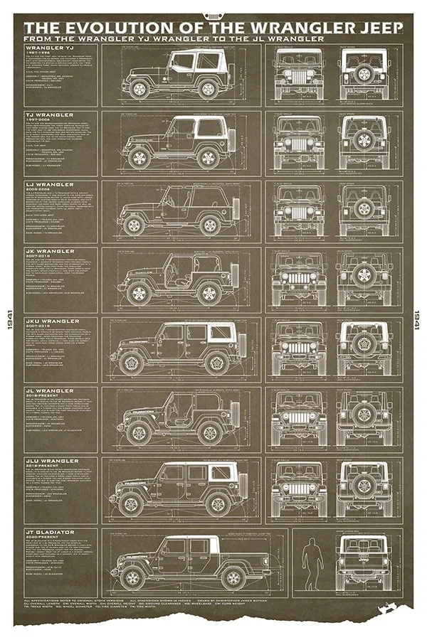 Jeep-24x36-EvolutionWrangler-brown.jpg