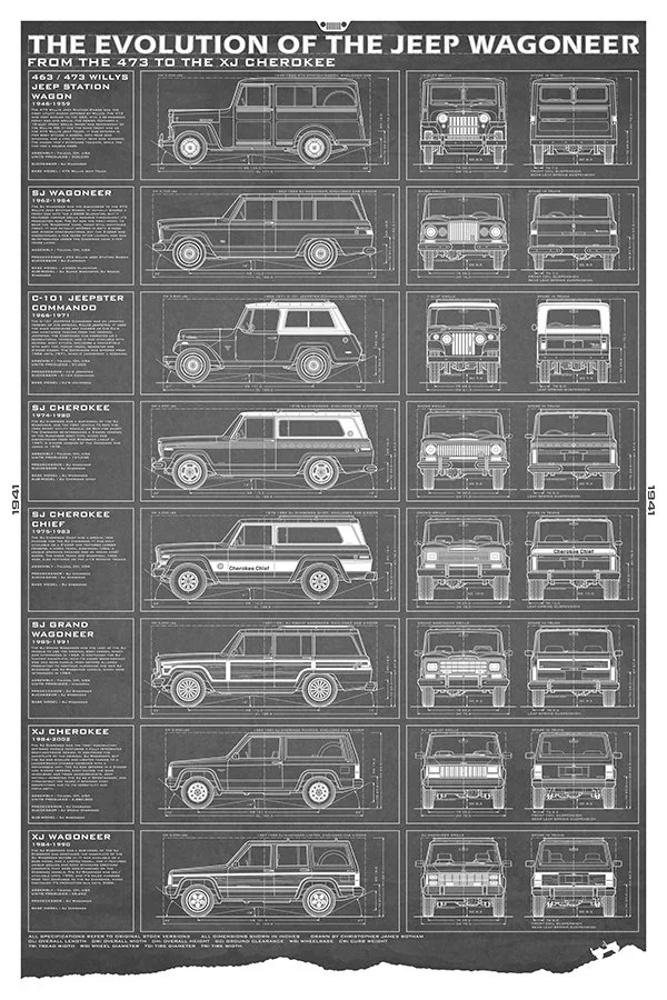 Jeep-24x36-EvolutionWagoneer-grey.jpg