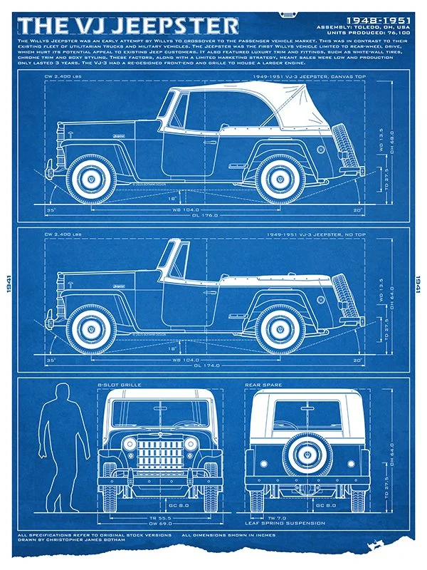 Jeep-18x24-VJ-blue.jpg