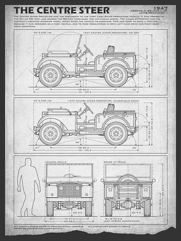 LandRover-18x24-CentreSteer-paper.jpg