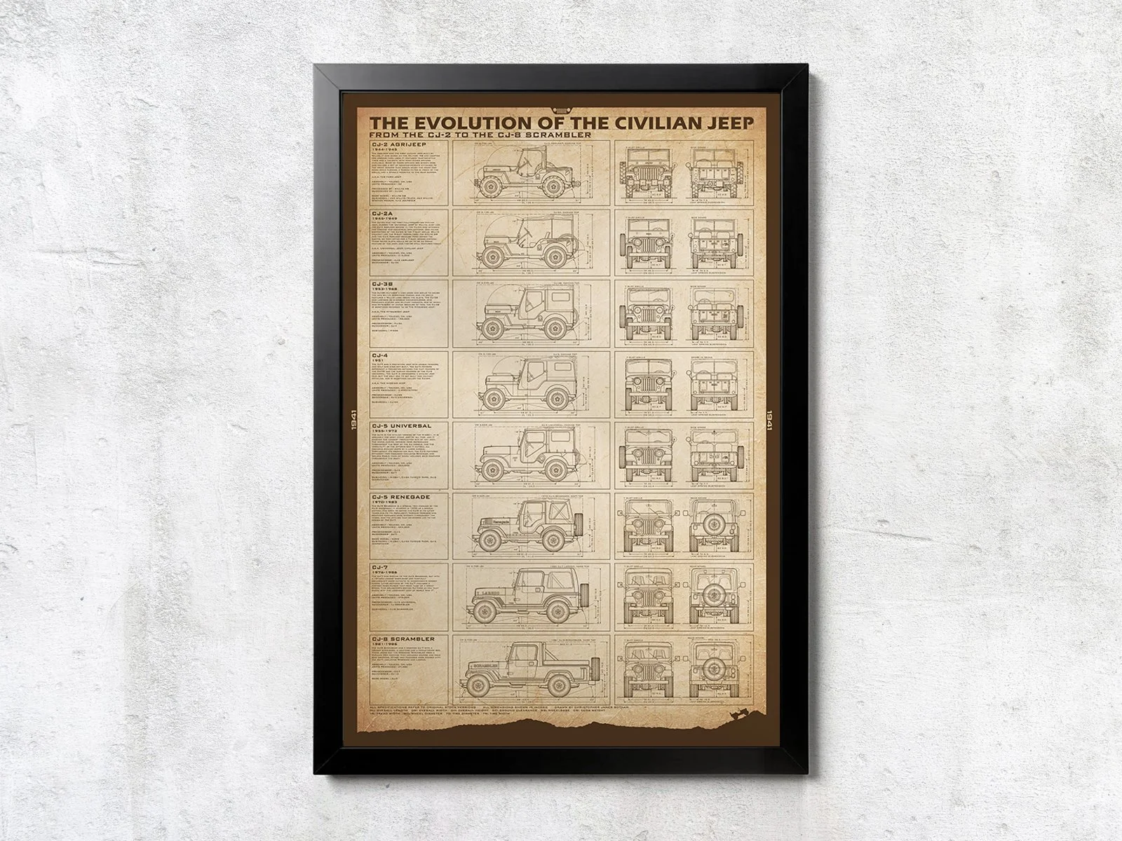 Civilian Jeep Evolution - Unframed Poster Print