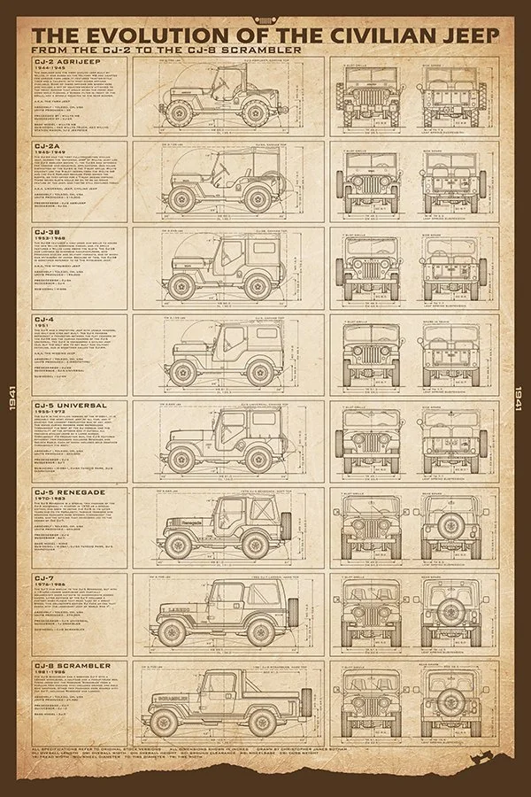 Jeep-24x36-EvolutionCivilian-parchment.jpg