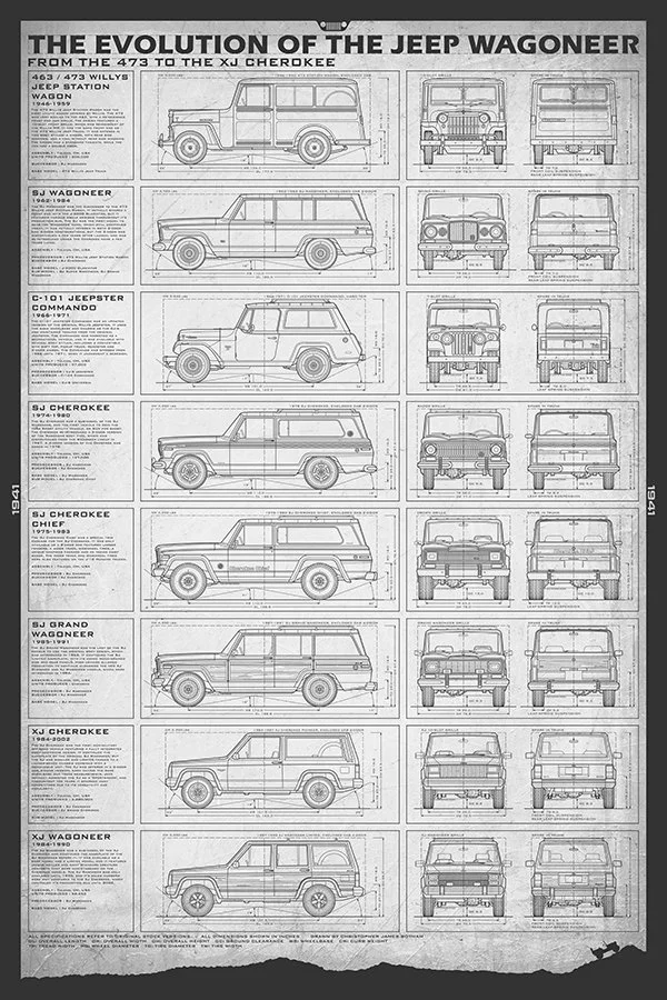 Jeep-24x36-EvolutionWagoneer-paper.jpg