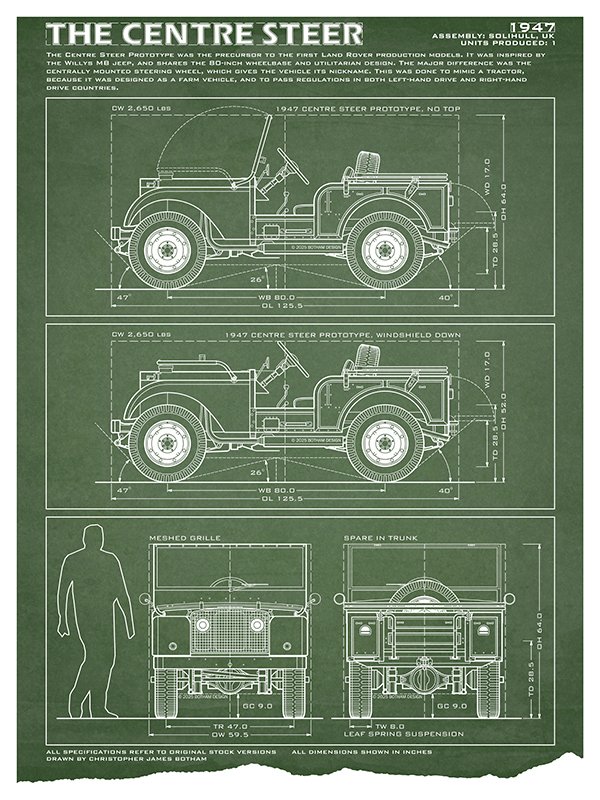 LandRover-18x24-CentreSteer-green.jpg