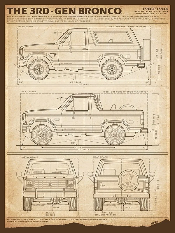 Ford-18x24-Bronco3-parchment-thumb.jpg