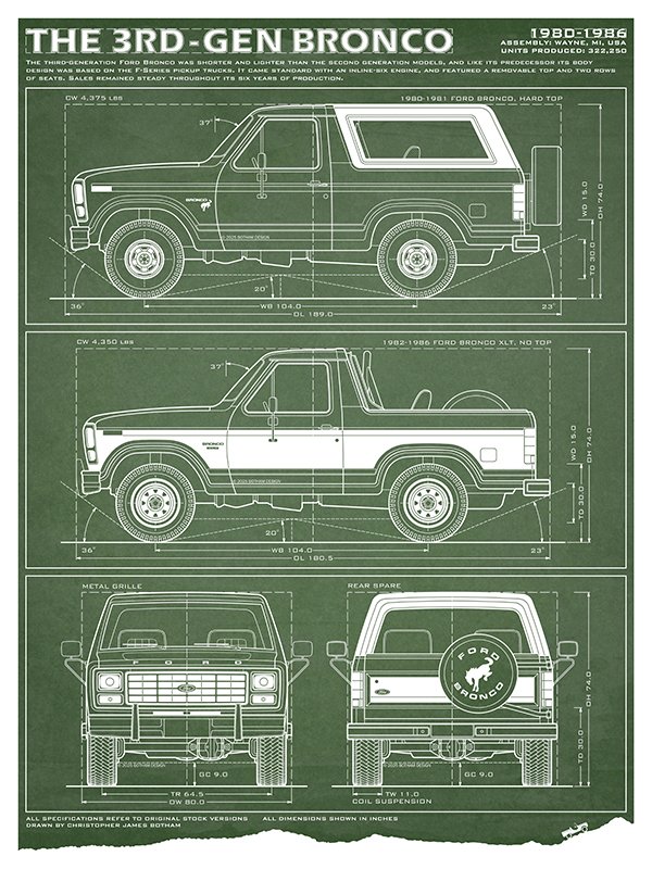 Ford-18x24-Bronco3-green-thumb.jpg