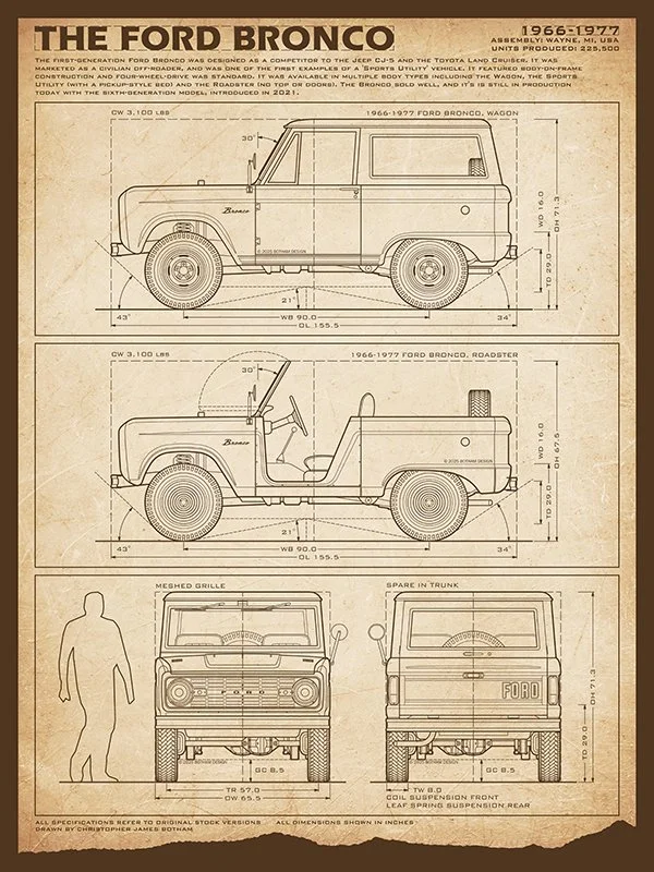 Ford-18x24-Bronco-parchment.jpg