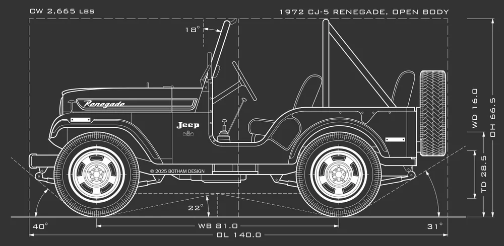CJ-5 Universal — The Jeep Database