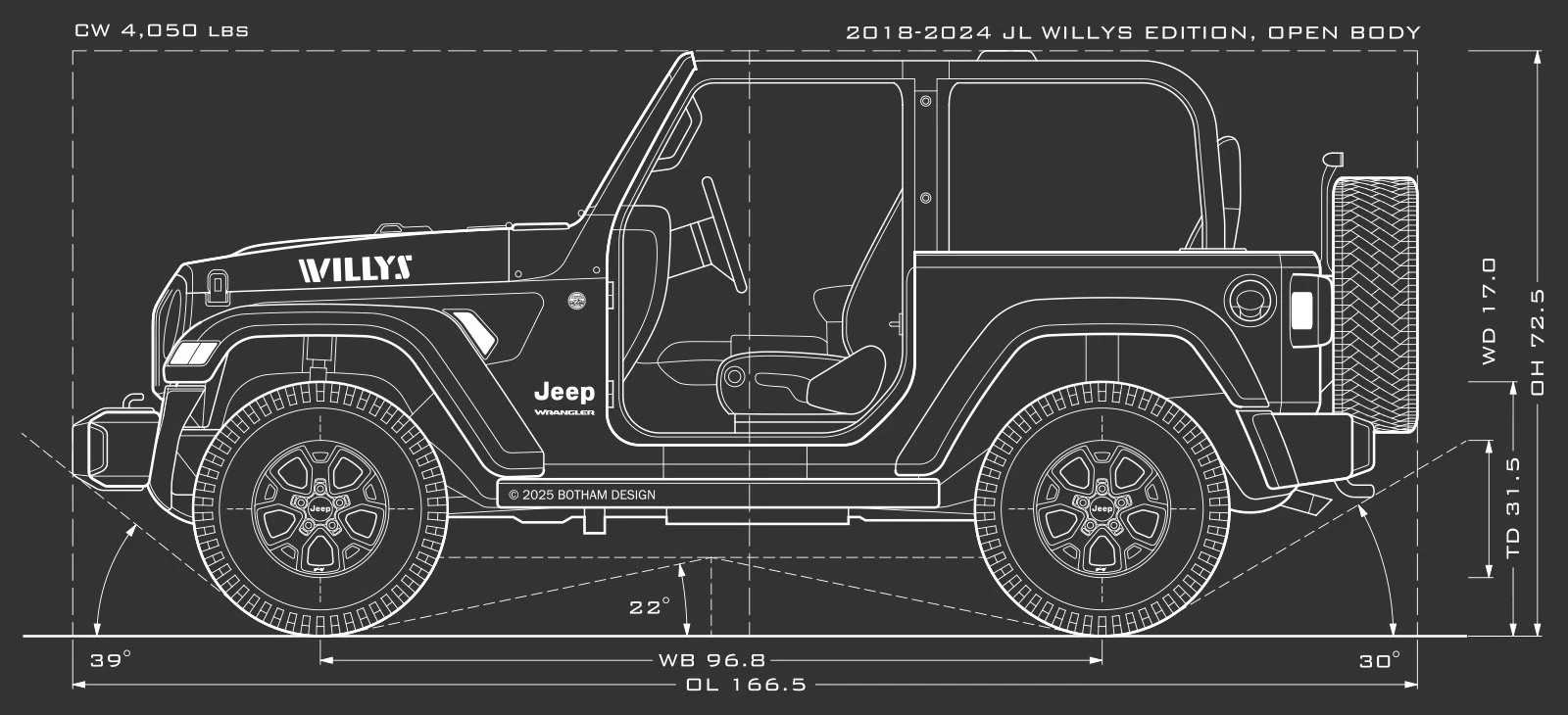JL Wrangler — The Jeep Database