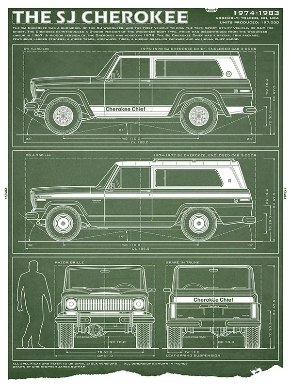 Jeep-18x24-SJC-green.jpg