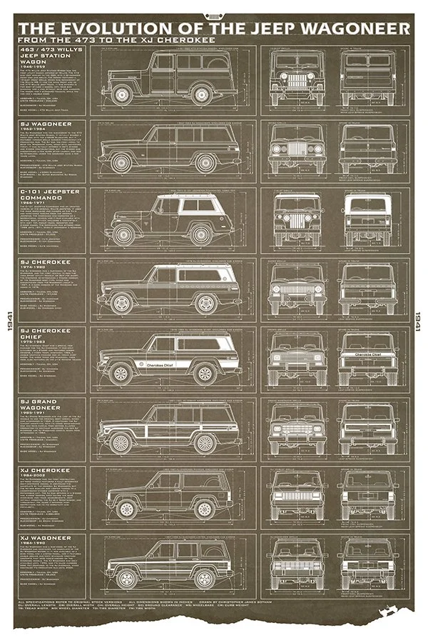 Jeep-24x36-EvolutionWagoneer-brown.jpg