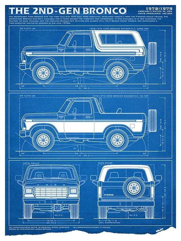 Ford-18x24-Bronco2-blue-thumb.jpg
