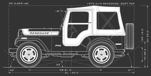 CJ-5 Universal — The Jeep Database