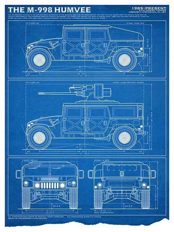 Jeep-18x24-M998-blue.jpg