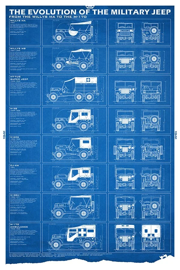 Jeep-24x36-EvolutionMilitary-blue.jpg