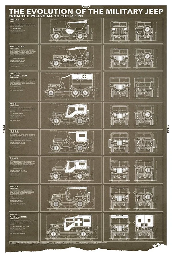 Jeep-24x36-EvolutionMilitary-brown.jpg