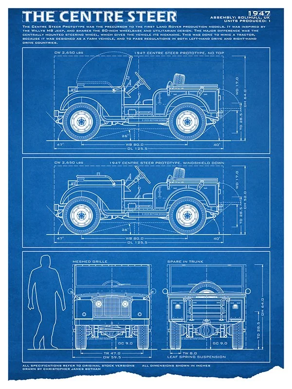 LandRover-18x24-CentreSteer-blue.jpg