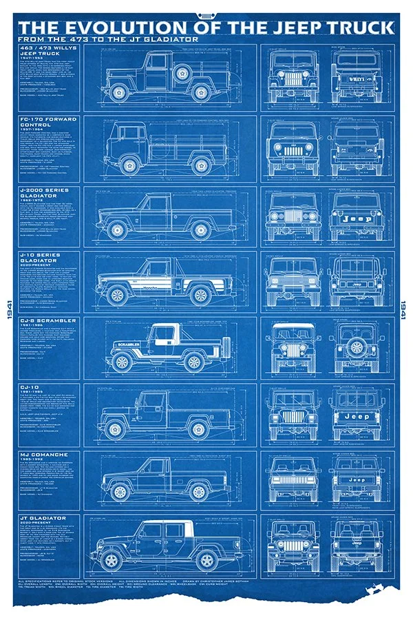 Jeep-24x36-EvolutionTruck-blue.jpg