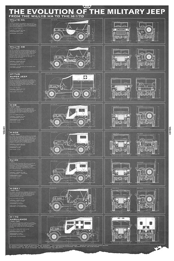 Jeep-24x36-EvolutionMilitary-grey.jpg