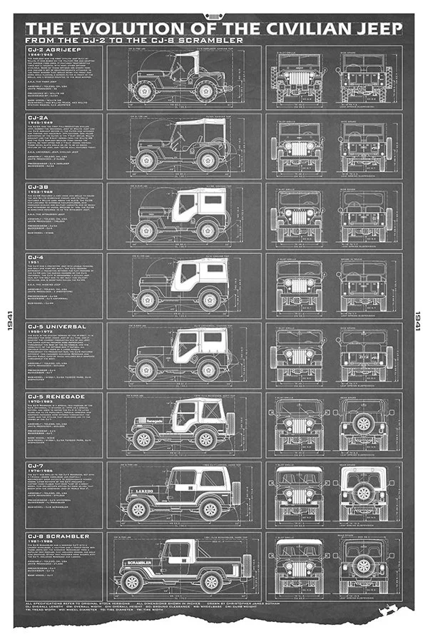 Jeep-24x36-EvolutionCivilian-grey.jpg