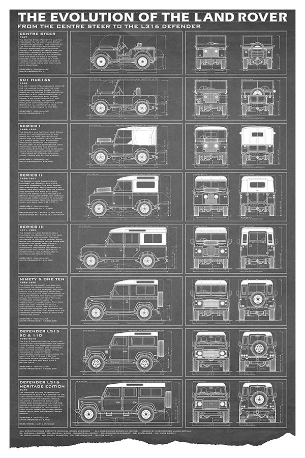LandRover-24x36-EvolutionRover-grey.jpg