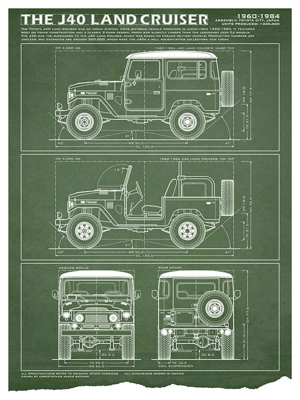 Toyota-18x24-J40-green.jpg