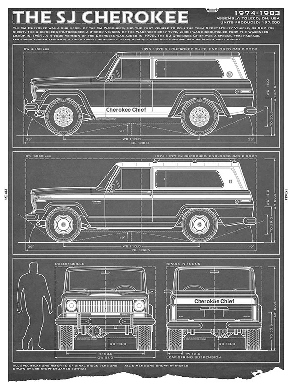 Jeep-18x24-SJC-grey.jpg