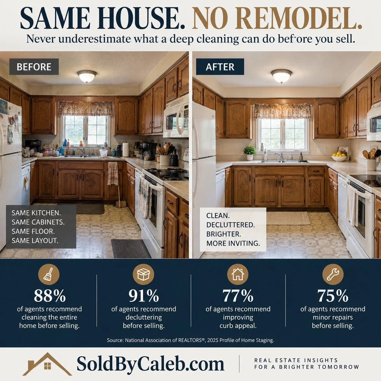Your Home Doesn't Have to Be Updated to Show Well