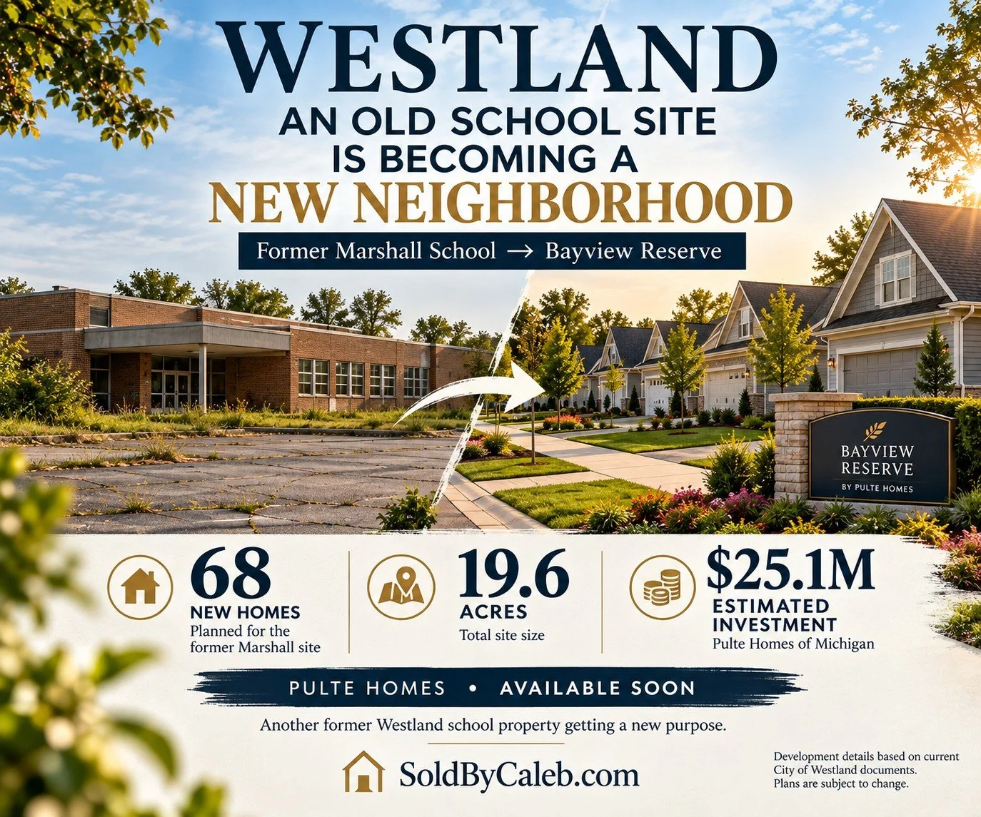 Westland Is Turning Old School Sites Into New Neighborhoods