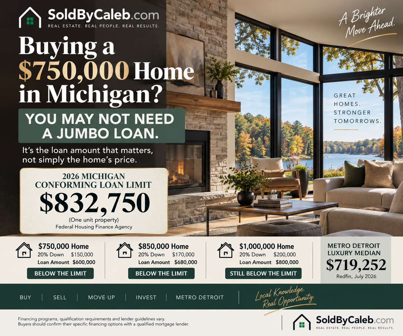Buying a $750,000 Home in Michigan? You May Not Need a Jumbo Loan