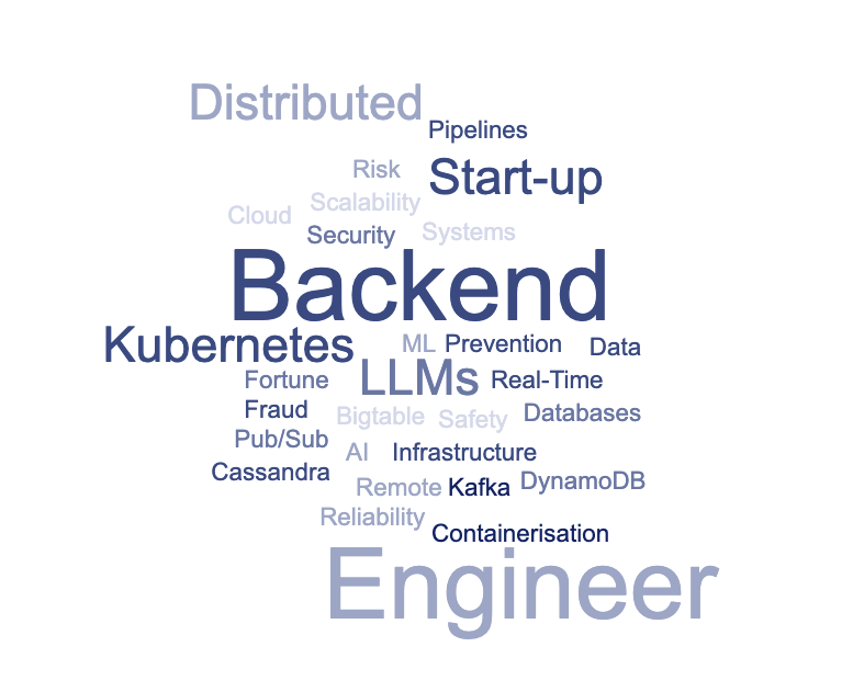 Software Developer - Backend (Golang or Rust)