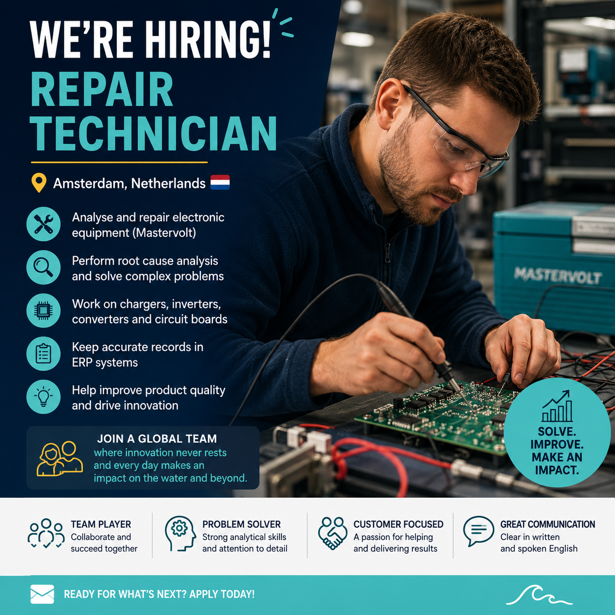 🔧 Repair Technician – Amsterdam 🇳🇱