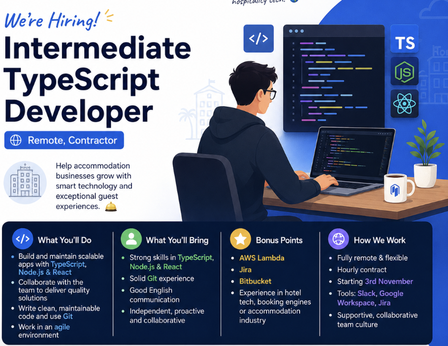 Intermediate TypeScript Developer