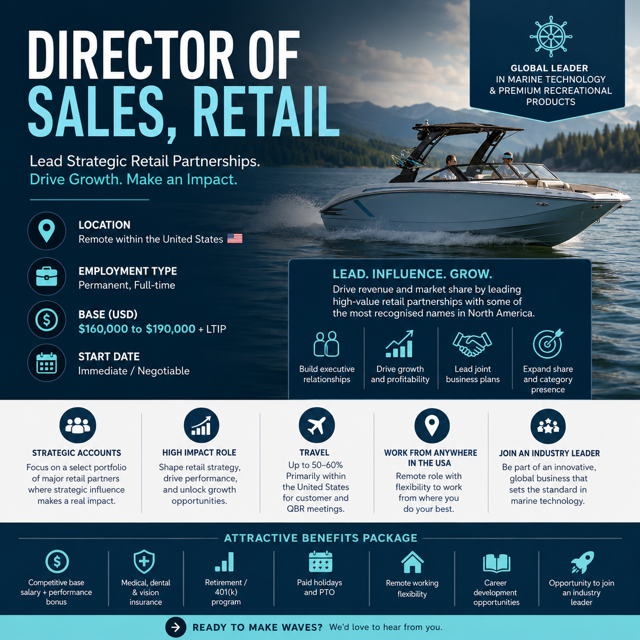 🛥 Director of Sales, Retail