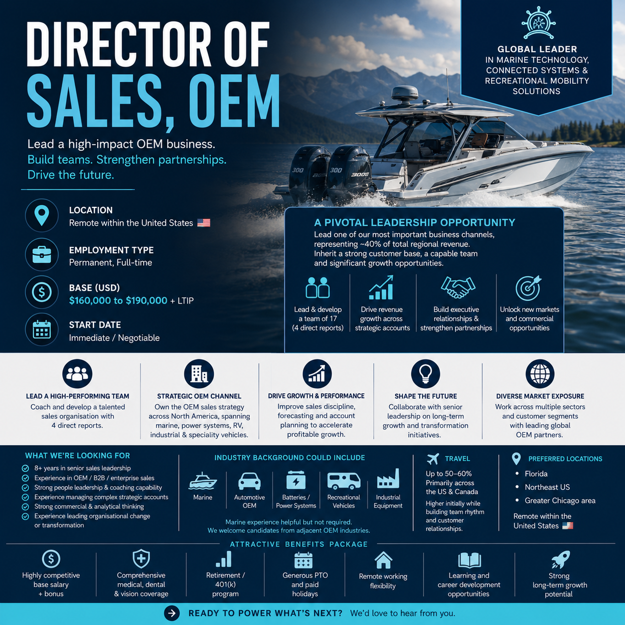 🚤 Director of Sales, OEM