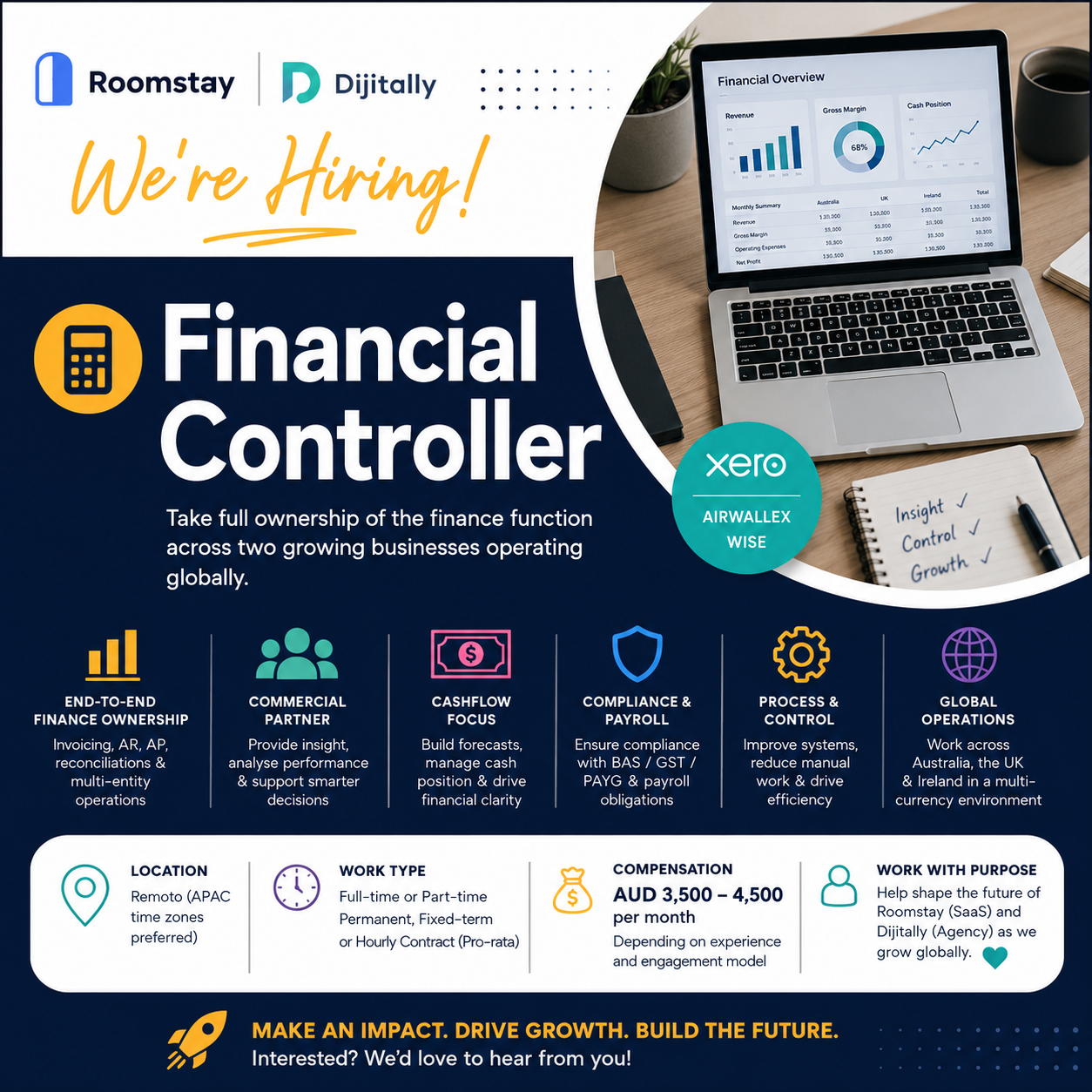 Financial Controller 💼