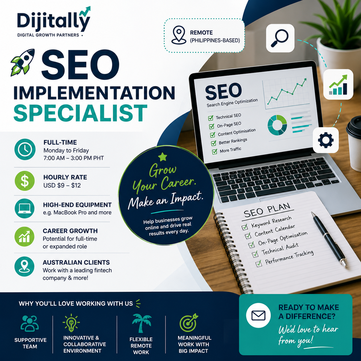SEO Implementation Specialist 🚀
