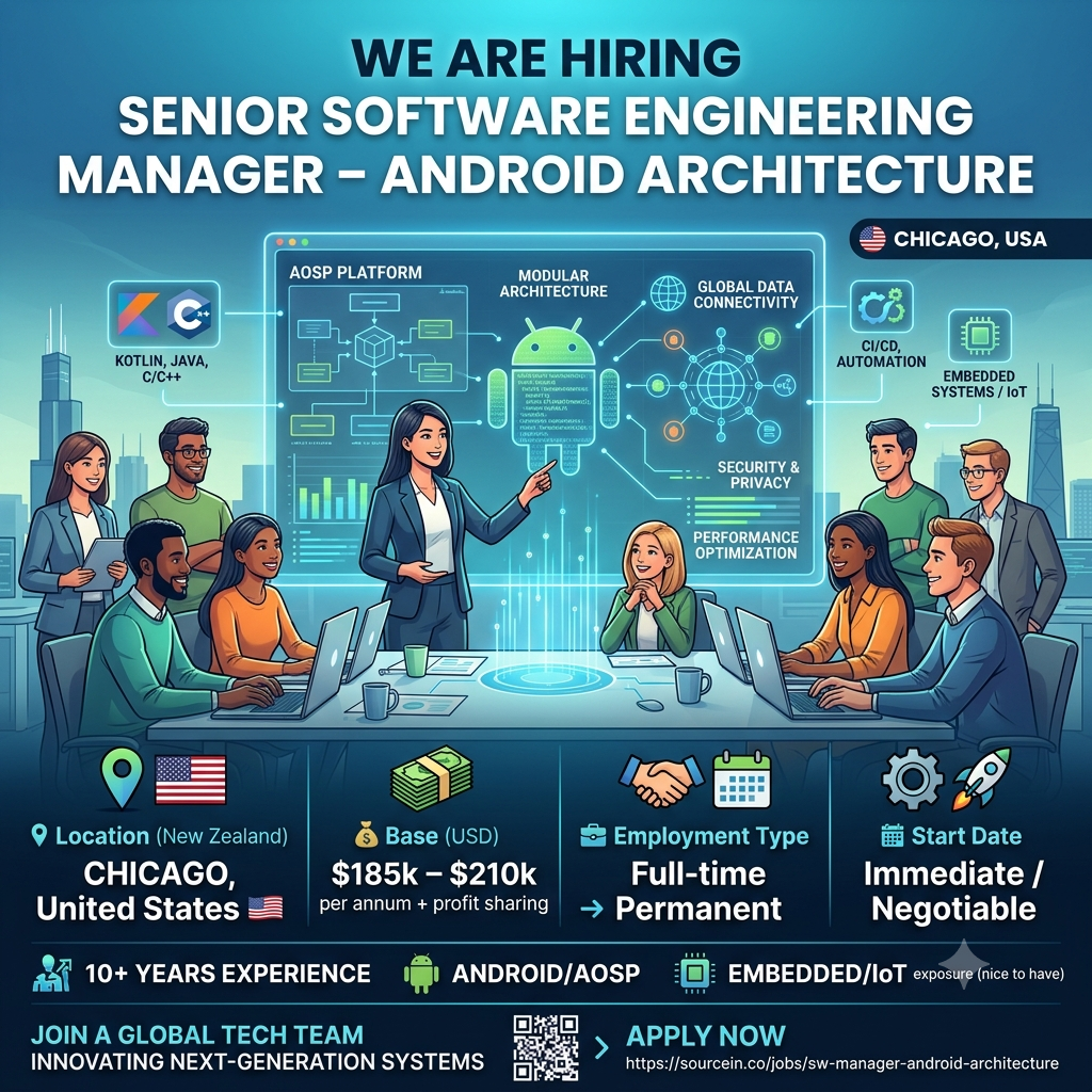 Senior Software Engineering Manager – Android Architecture