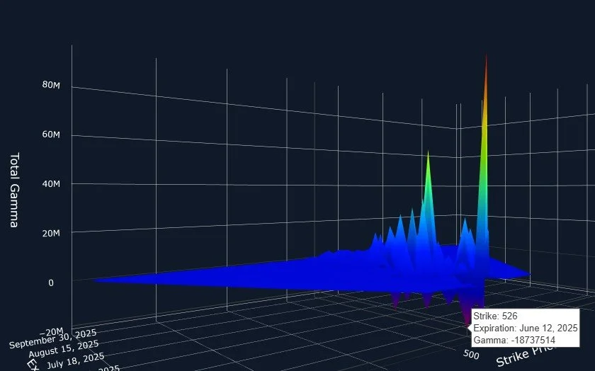 VIX Triggers A Long Volatility Signal?