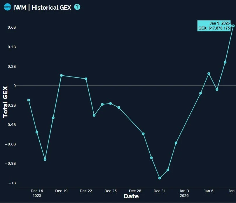 VIX Breakdown: Bulls Unleashed? January 12 Stock Market Preview