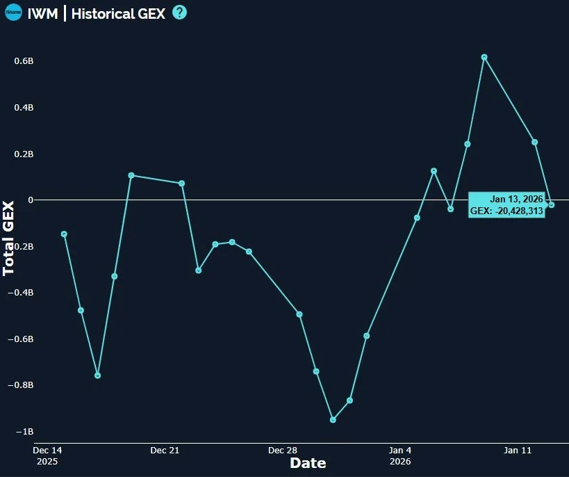 VIX Spike: Opportunity Or Threat? January 14 Stock Market Preview