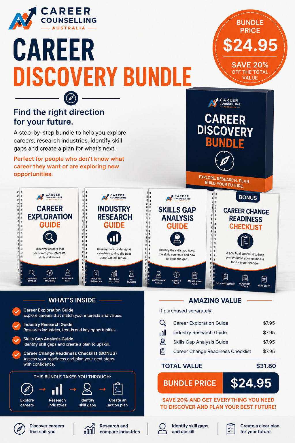 Career Discovery Bundle