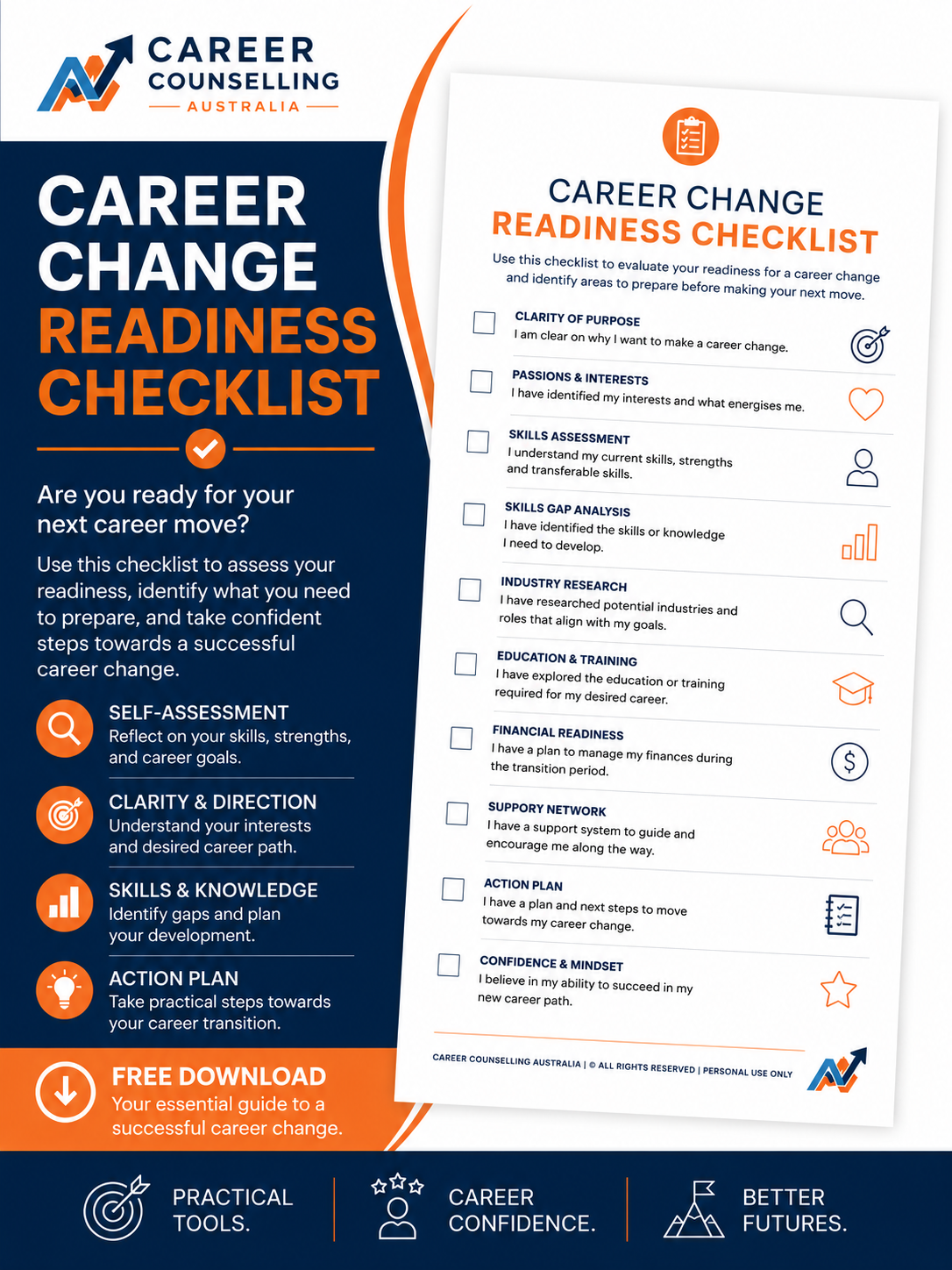Career Change Readiness Checklist