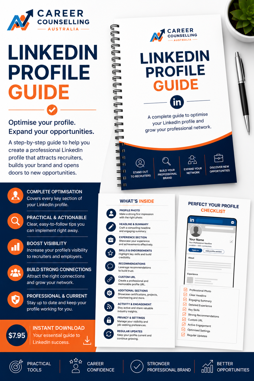 LinkedIn Profile Guide - Career Counselling Australia.png
