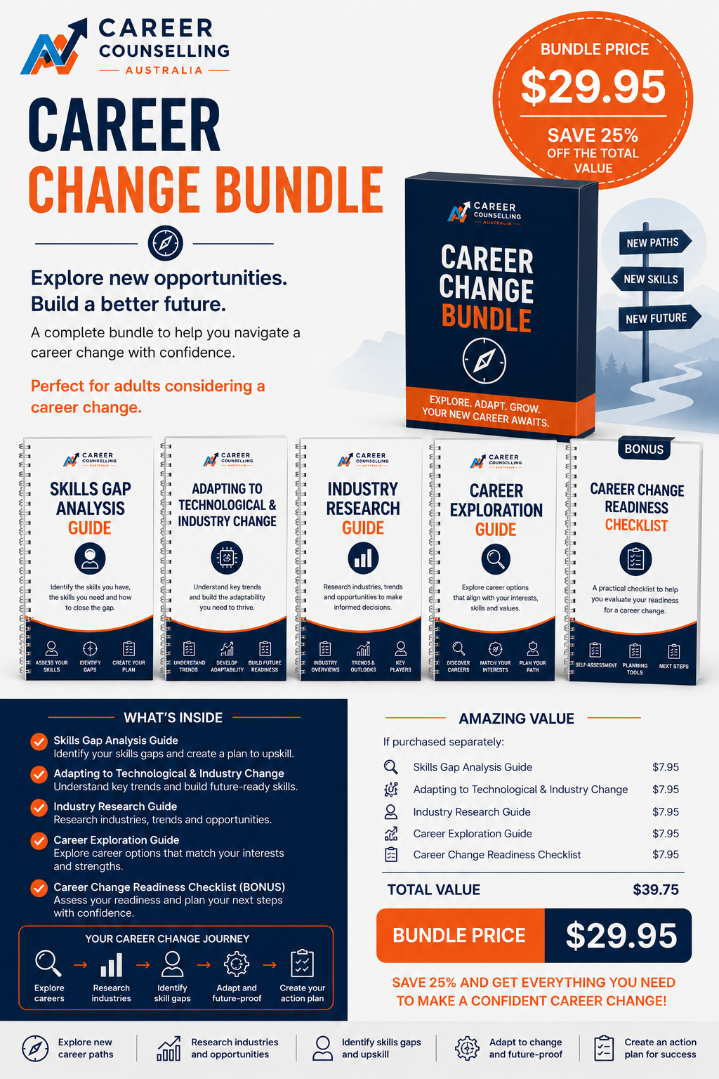 Career Change Bundle