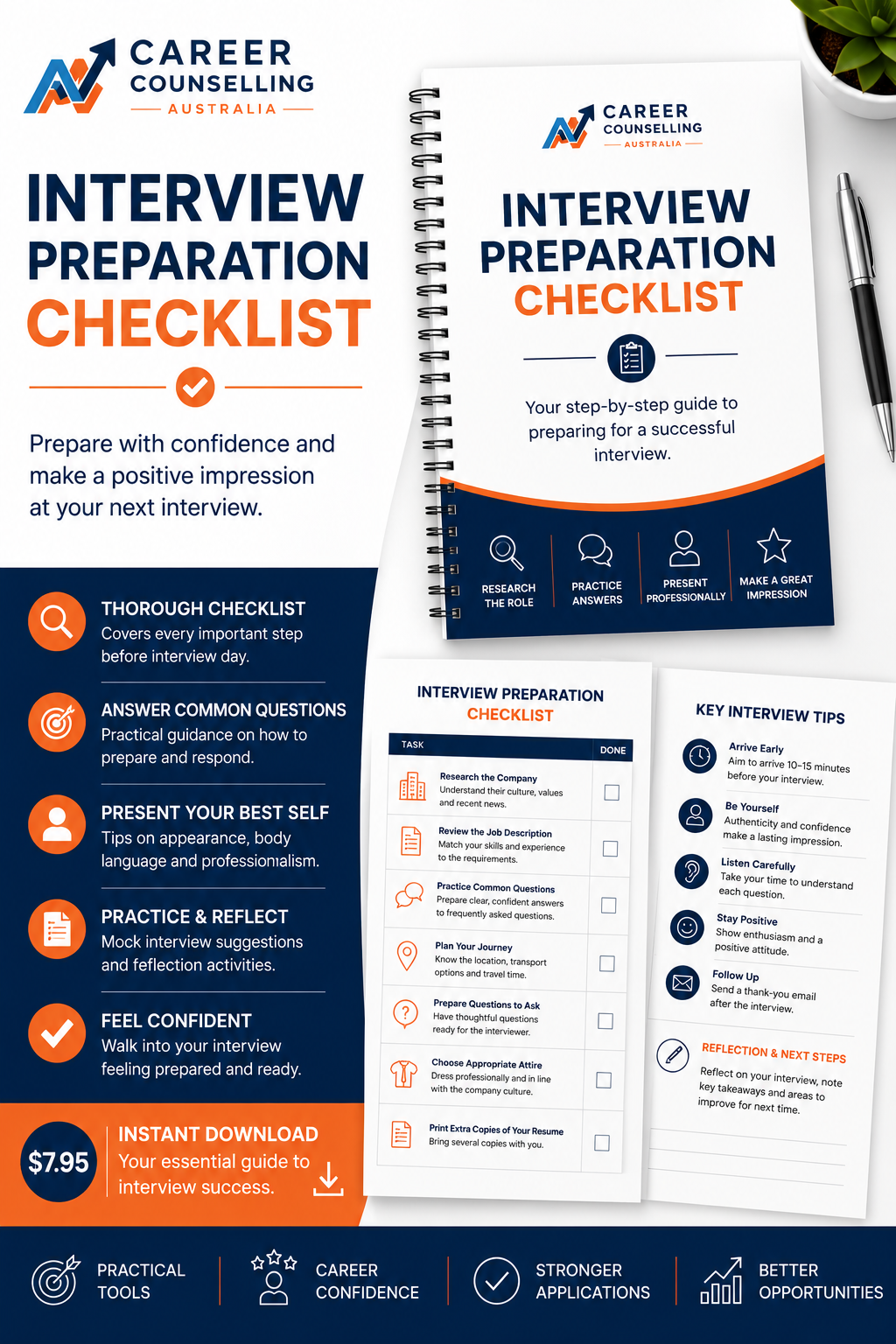 Interview Preparation Checklist